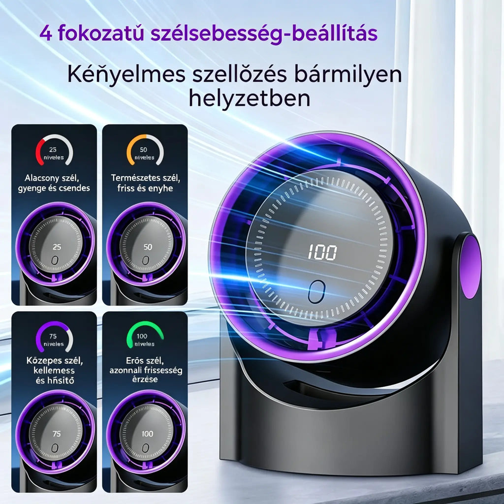 【Korlátozott ideig 50% kedvezmény!】🧊🍃Új, lapát nélküli, turbina stílusú asztali ventilátor (falra szerelhető)