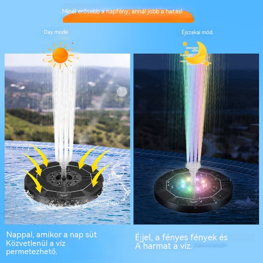 Napenergiás szökőkút